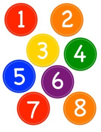 Numbers Flashcards for Age 4