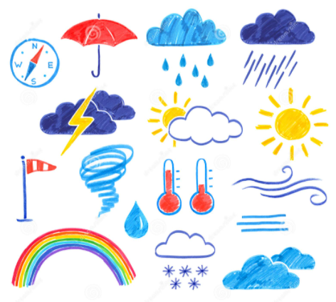 weather speech flashcards for toddler